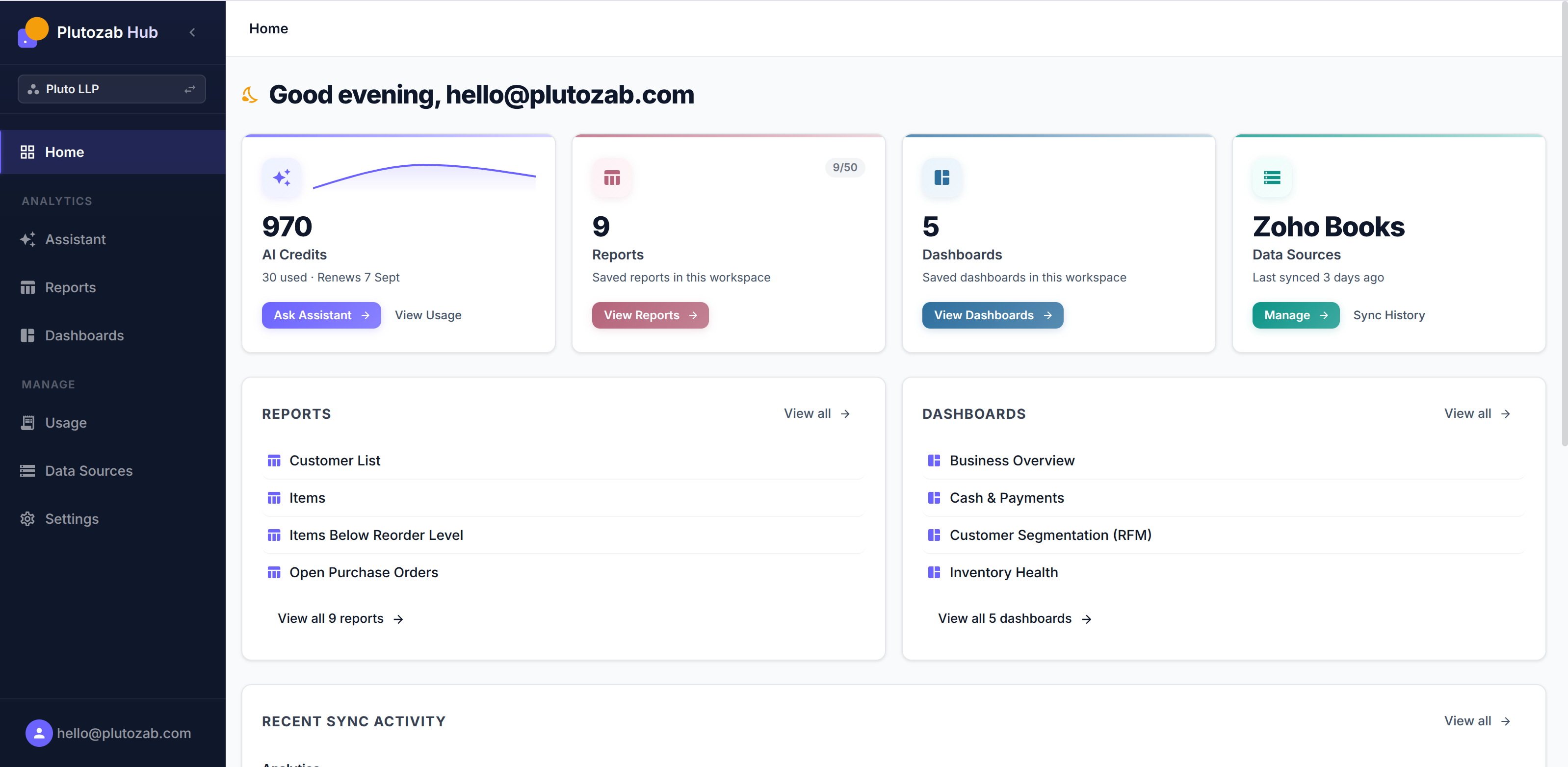 Plutozab Hub home dashboard with reports, dashboards, and connected data sources